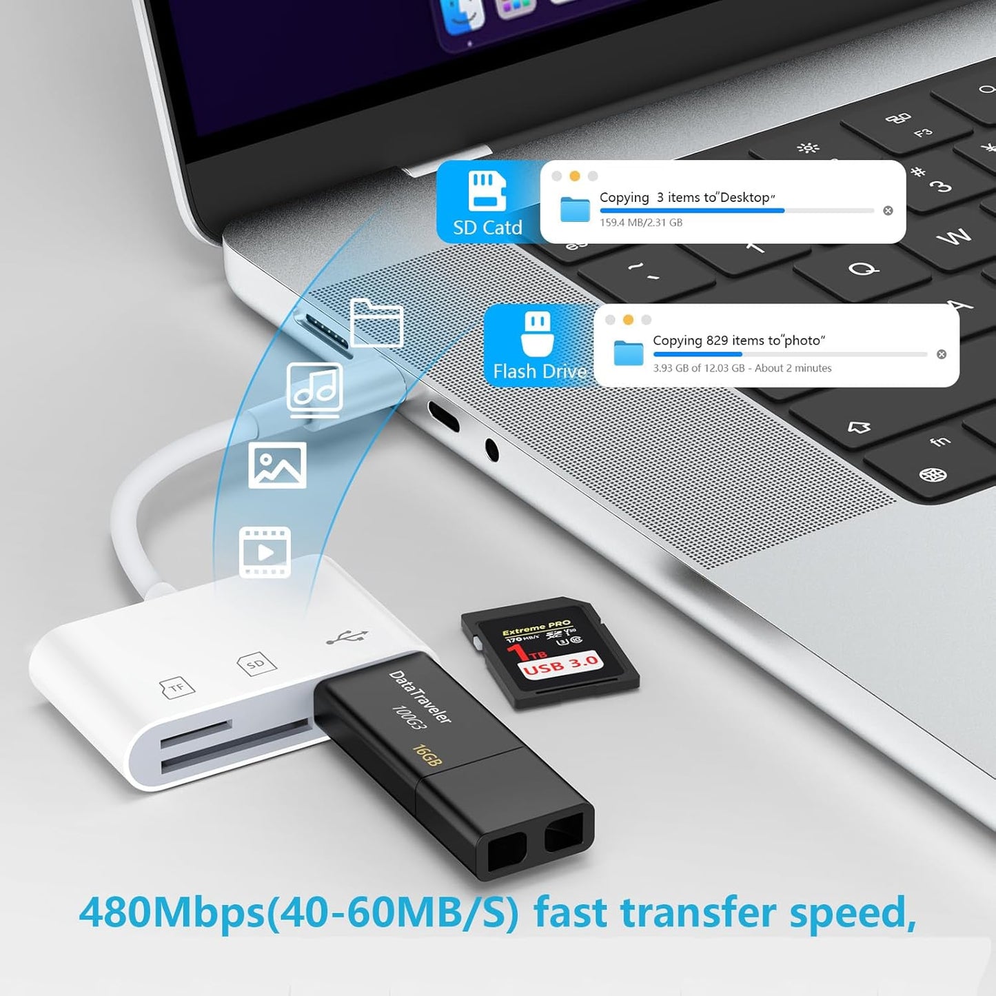 3 in 1 Card Reader USB Dongle for USB Flash Drive, Keyboard, Mouse, Hubs, MIDI, Micro SD TF Memory Card, Plug & Play