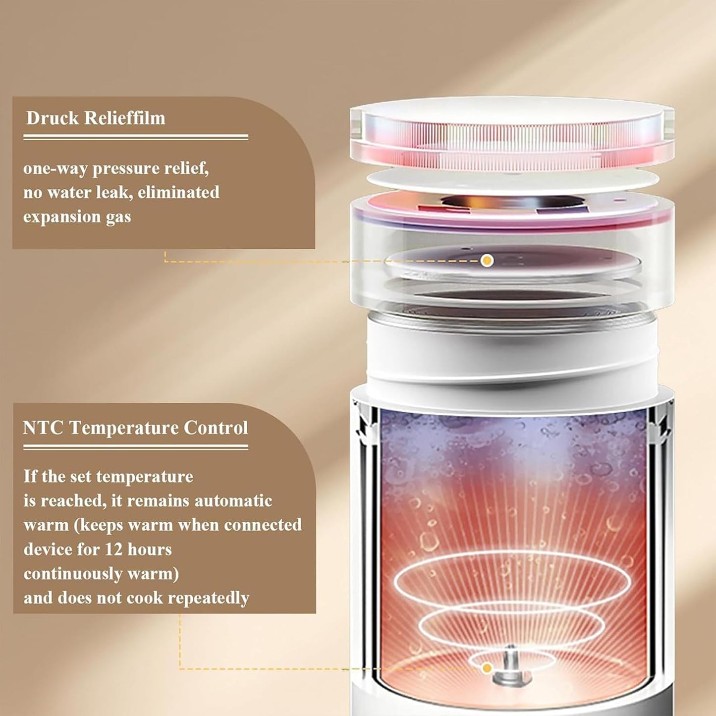 Portable Kettle for Trave with 4 Variable Presets 450ML- 304 Stainless Steel