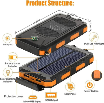 20000mAh Portable Type-C Solar Power Bank for All Cell Phones - Waterproof Battery Pack,  Three Outputs/LED Flashlights
