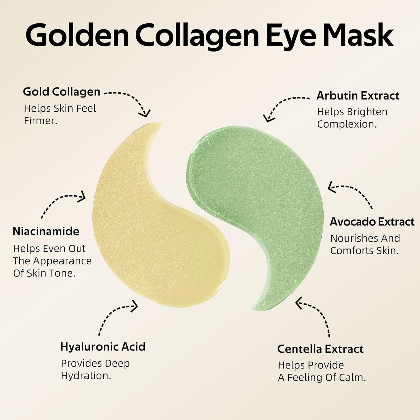Avocado & Gold Hydrogel Eye Mask Set - Collagen Under Eye Patches to Reduce Puffiness, Dark Circles & Wrinkles