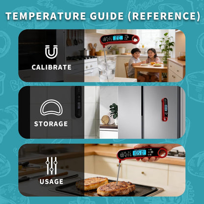 Digital Instant Read Food Thermometer for Cooking & Grilling