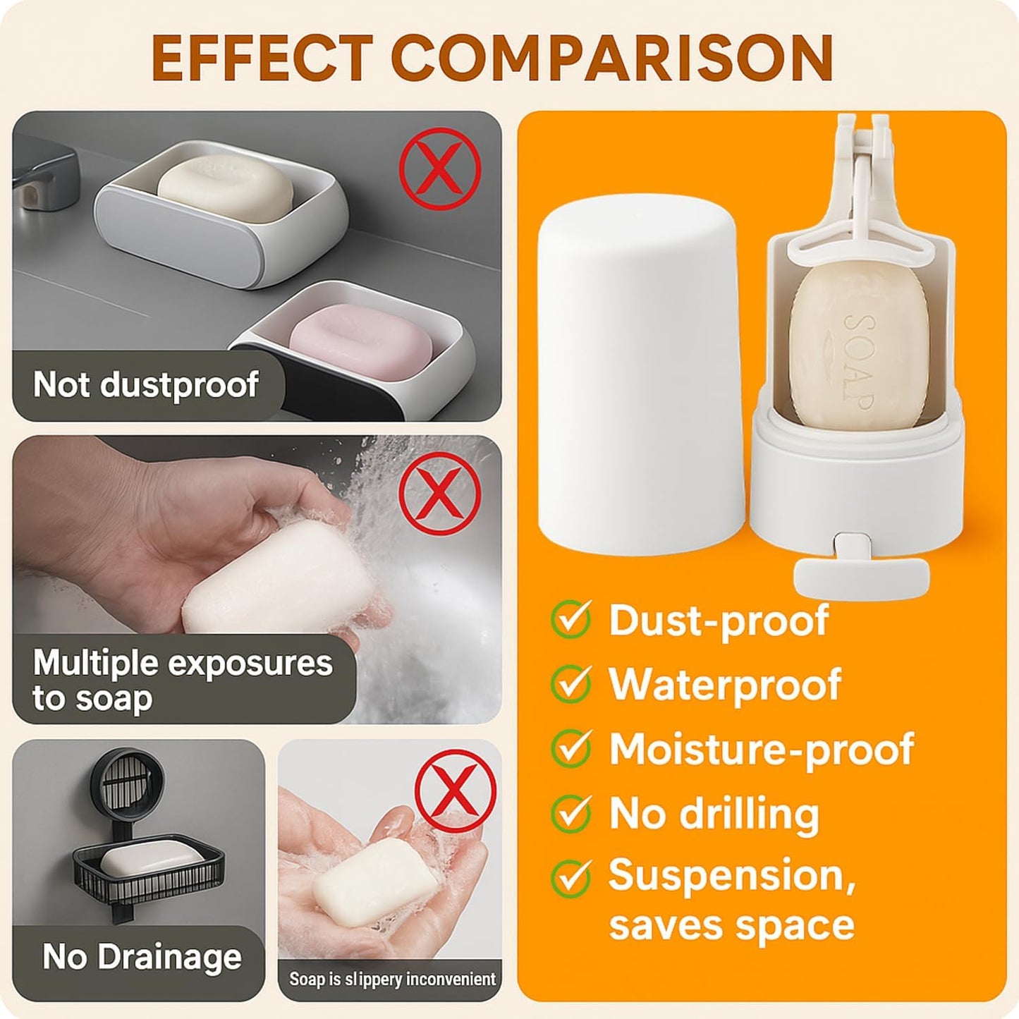 Soap Grinder for Bar Soap Wall-Mounted, No Drilling Waterproof