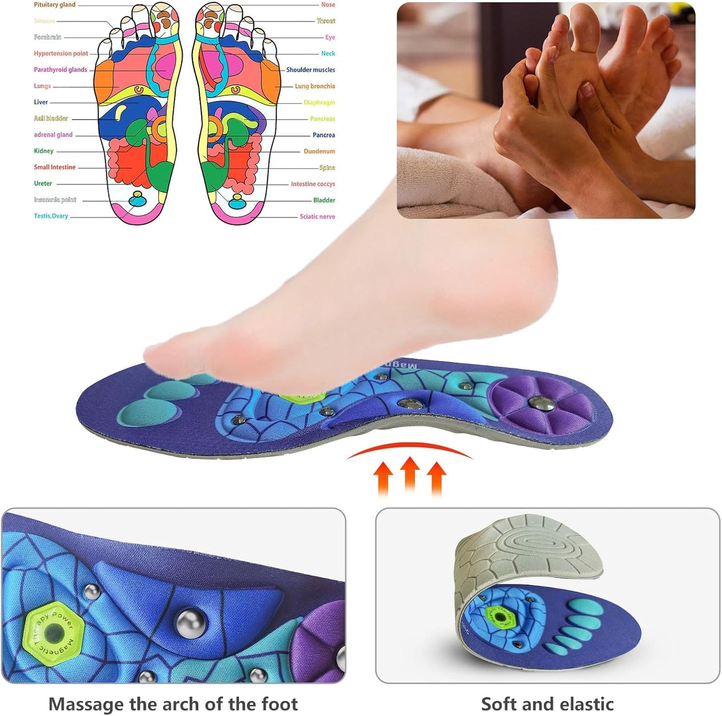 Magnetic Acupressure Insoles，Orthopedic Insoles，Relieve Tired can be Used by Both Men and Women