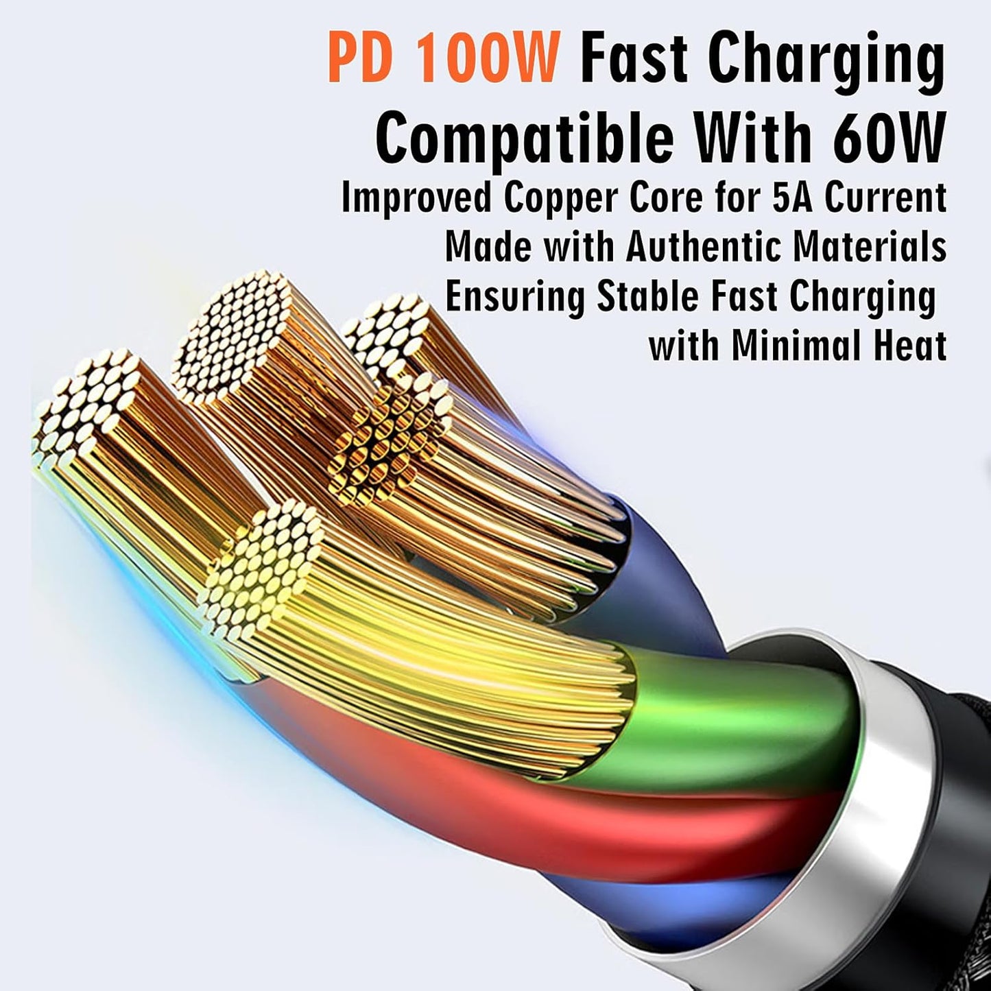 USB-C to USB-C 120W Fast Charging & Data Cable