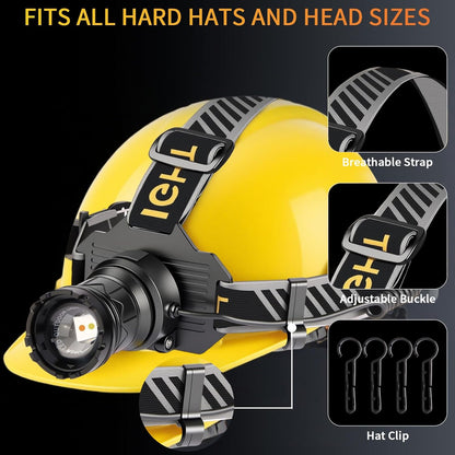 Rechargeable LED Headlamp with Motion Sensor, 5000L, USB C Power, Bank Function