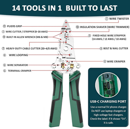 14-in-1 Heavy-Duty Wire Stripping Plier with Voltage Tester Alarms, Detectable 12-250V for Professional and Home Use