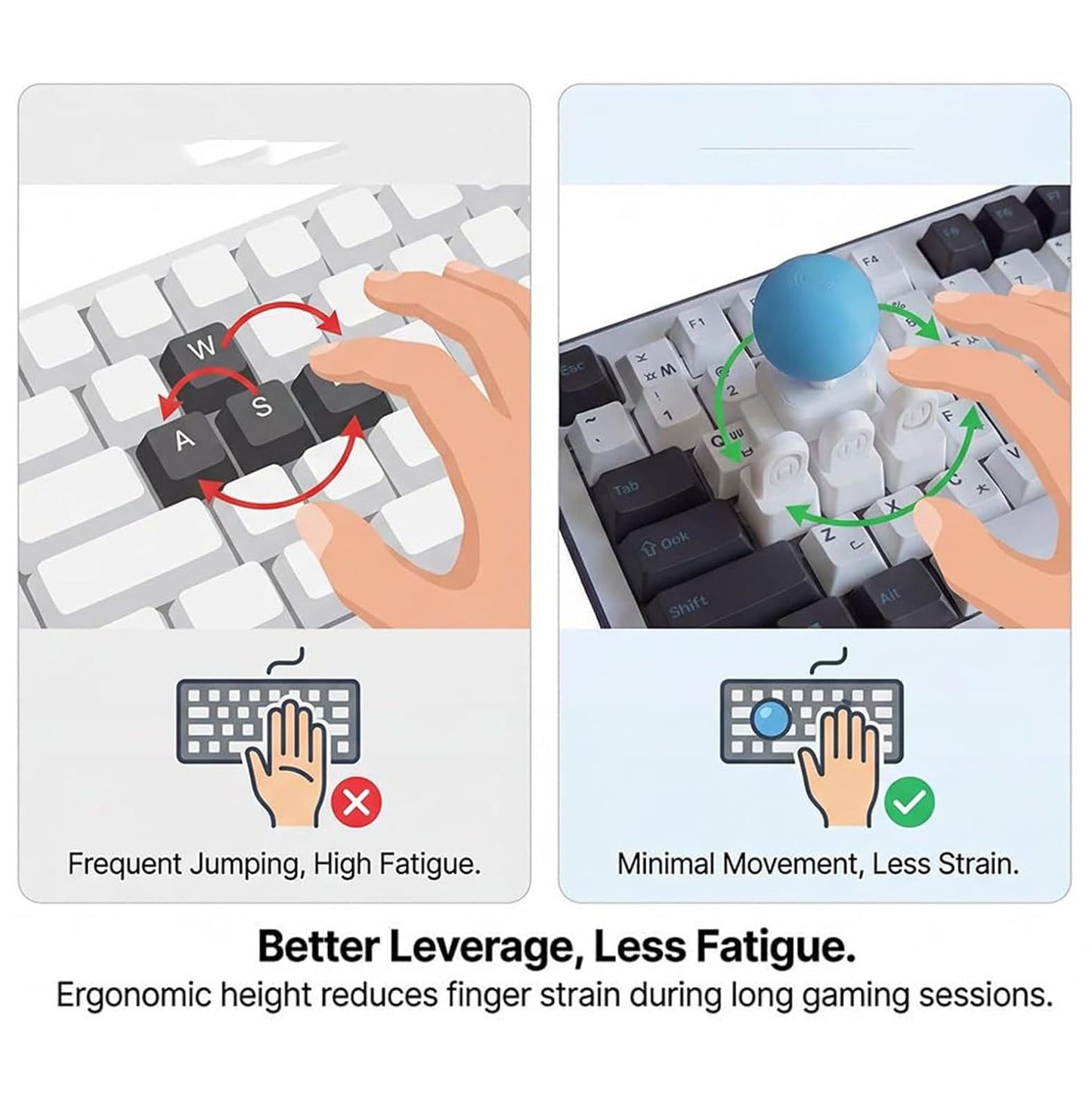 4pcs 3D Printed Keyboard Joystick Keycap Kit - Custom 4-Key Linkage Mod