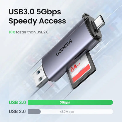 SD Card Reader, USB-C & USB 3.0 Micro SD Card Reader, Compatible with SD, SDHC, SDXC, and MicroSD Cards