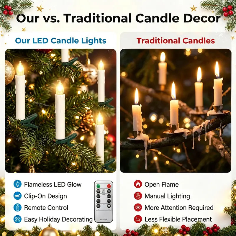 10PCS Flameless Candle Clip Lights with Remote