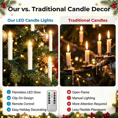 10PCS Flameless Candle Clip Lights with Remote
