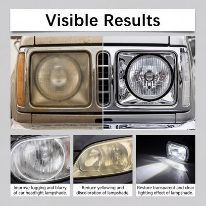 Headlight Restoration and Maintenance Kit