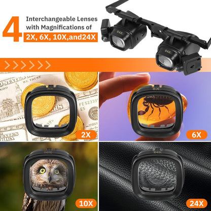 Head-mounted binocular magnifier with light