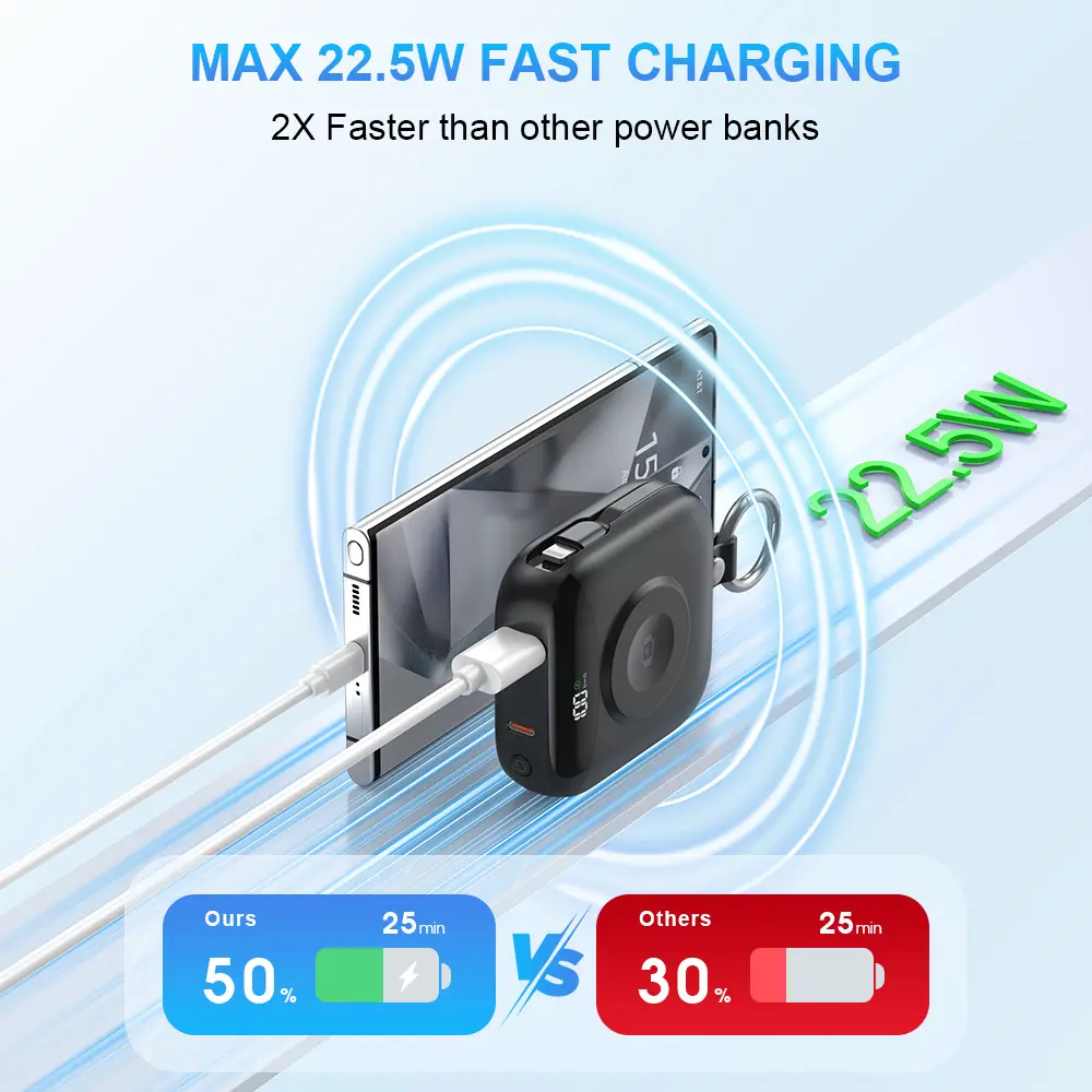 10000mAh Compact 3-in-1 Portable Power Bank