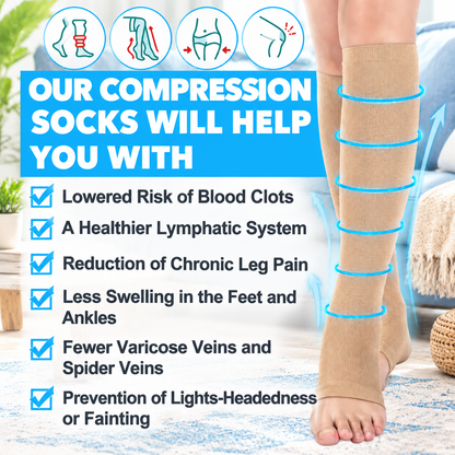 Open Toe Zipper Gradient 15-20 mmHg Knee