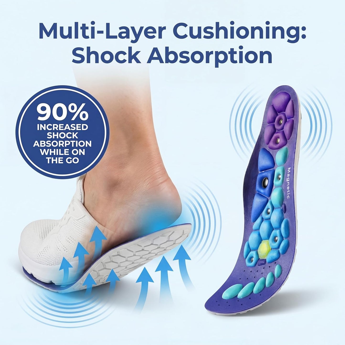 1 Pair Acupressure Insoles for Men and Women Magnetic Massage Insoles