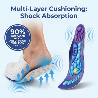 1 Pair Acupressure Insoles for Men and Women Magnetic Massage Insoles
