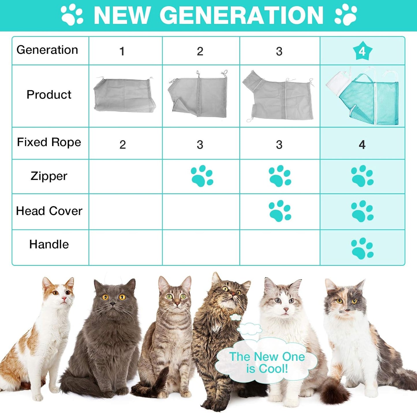Multifunctional Grooming Bathing Adjustable Cat Shower Net Bags
