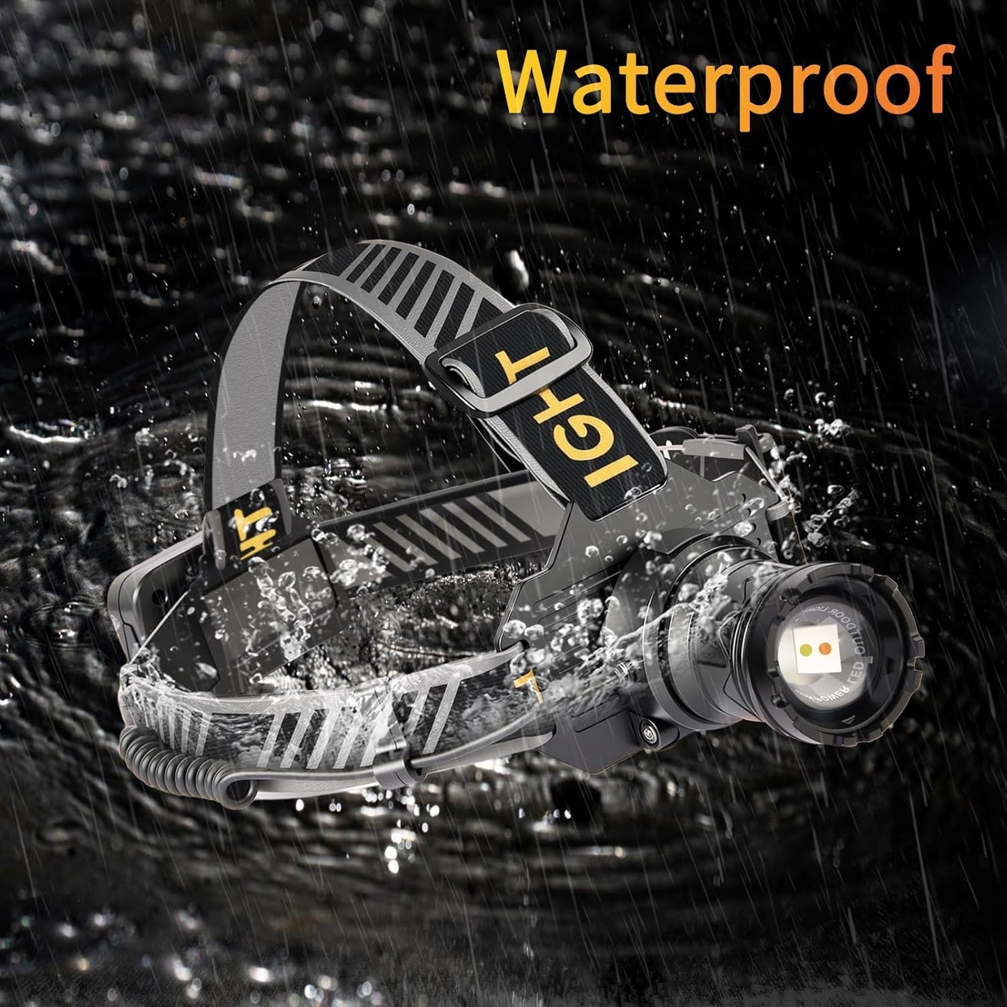 Rechargeable LED Headlamp with Motion Sensor, 5000L, USB C Power, Bank Function