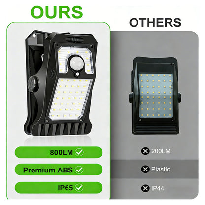Leds Solar Motion Sensor Lights Outdoor