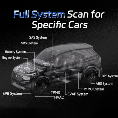 Bluetooth OBD2 Scanner Diagnostic Tool for iOS & Android