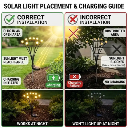 2PCS Outdoor Solar Firefly Lights