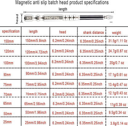 9pcs Strong Magnetic Screwdriver Drill Bit Set