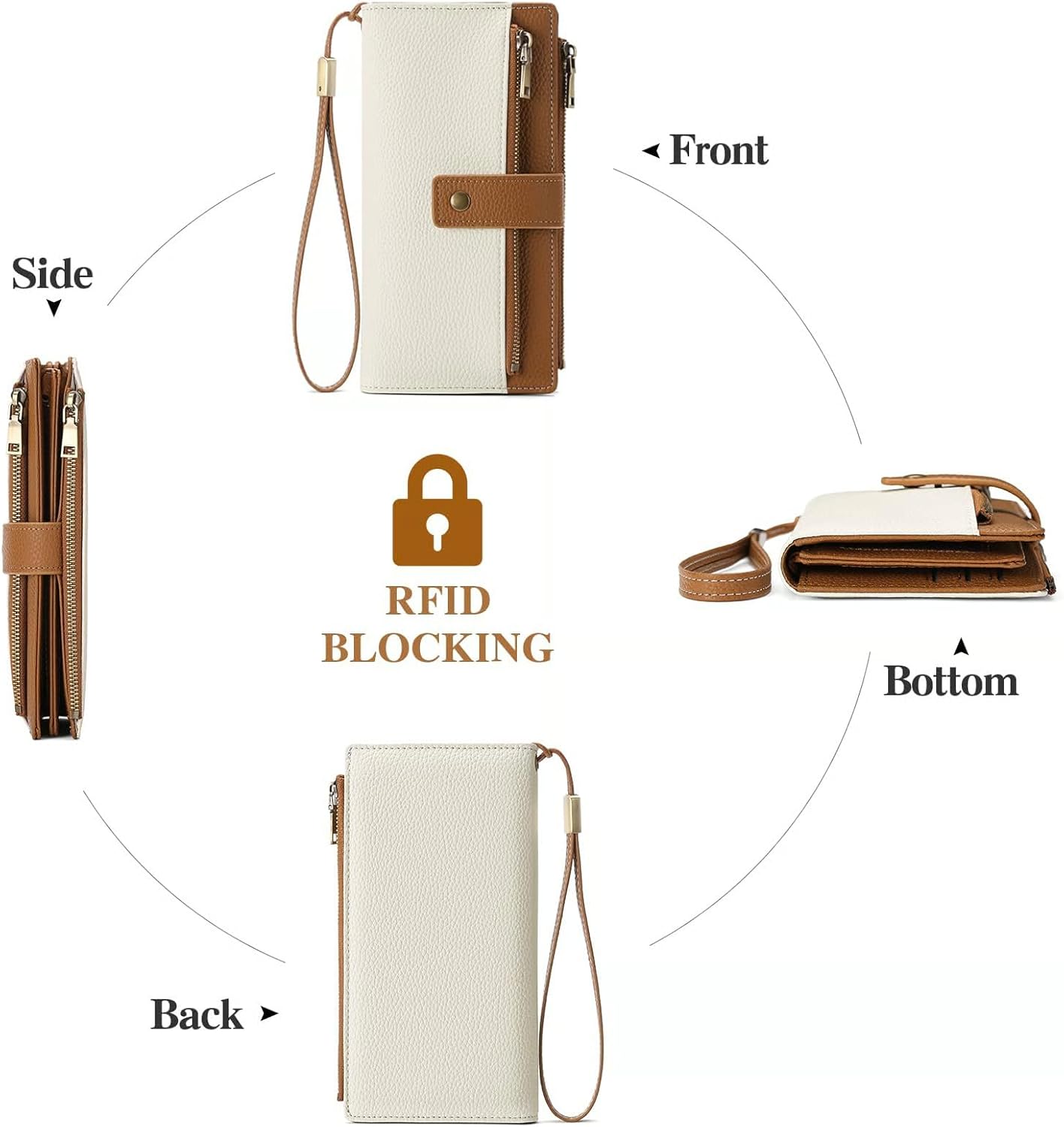 RFID-Blocking Women's Wallet
