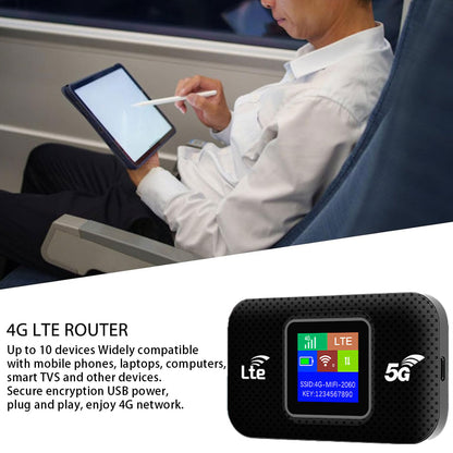 4G LTE 300Mbps High Speed Mobile Router for Phone Tablet - Up to 10 Devices, Secure and Encrypted, 3000mah