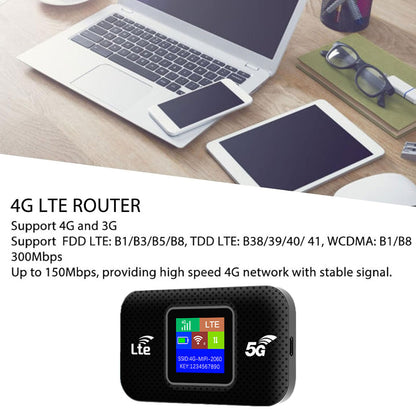 4G LTE 300Mbps High Speed Mobile Router for Phone Tablet - Up to 10 Devices, Secure and Encrypted, 3000mah