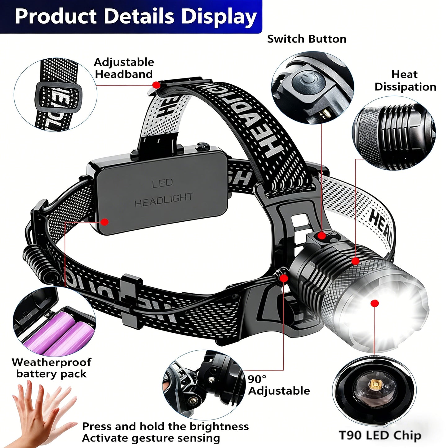 100,000LM Rechargeable Bright LED HeadLamp for  Camping Fishing Hiking