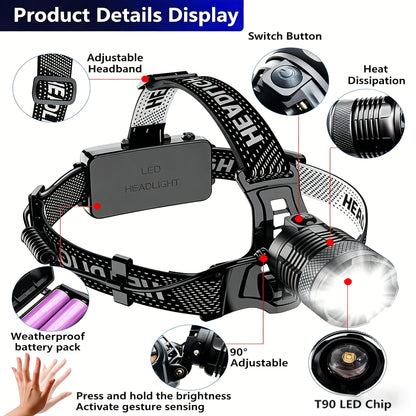 100,000LM Rechargeable Bright LED HeadLamp for  Camping Fishing Hiking
