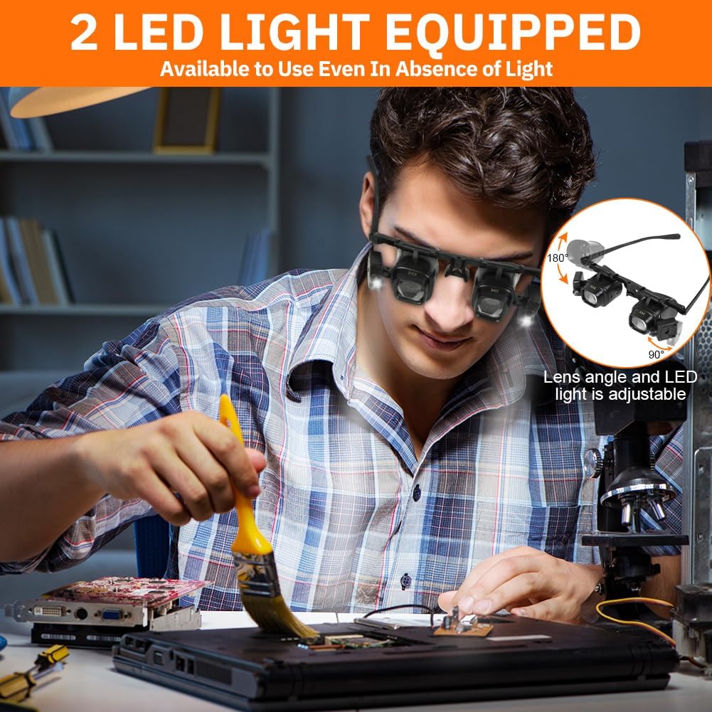 Head-mounted binocular magnifier with light