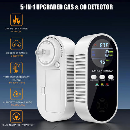 Upgraded Gas & Carbon Monoxide Detectors Plug in