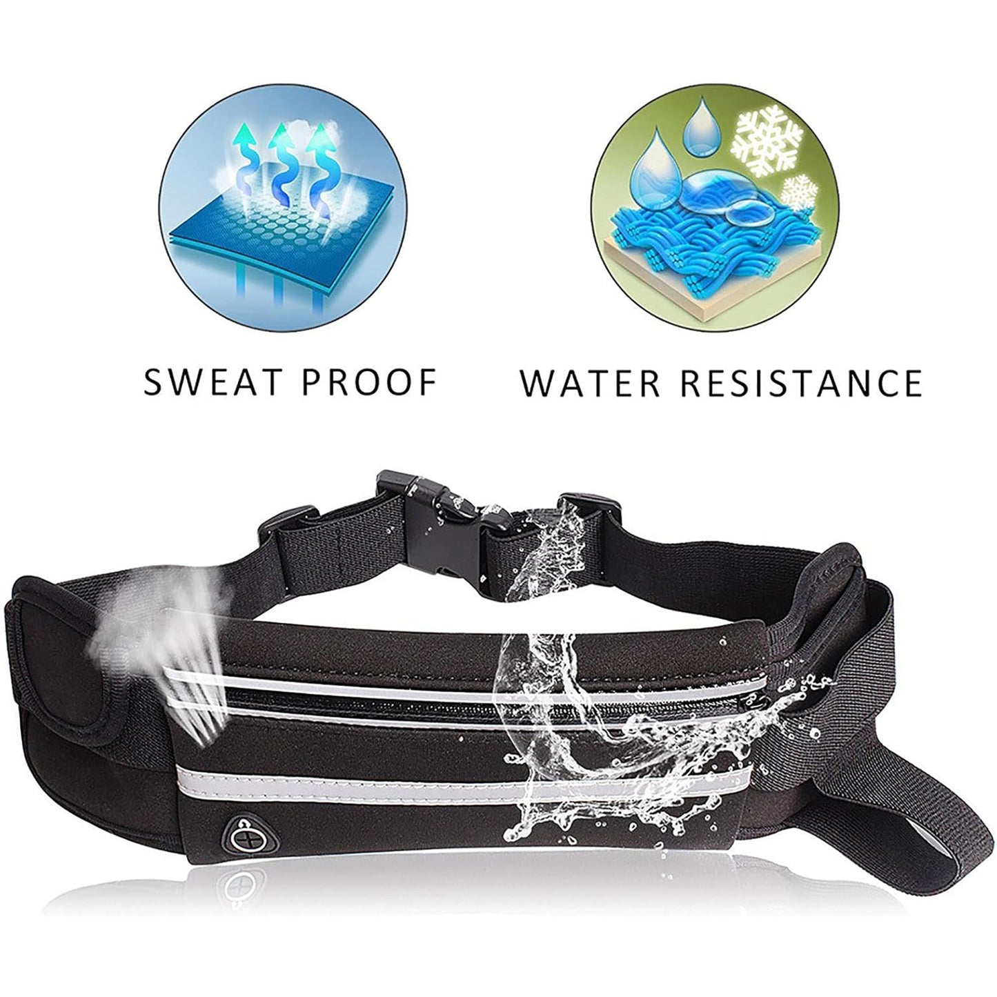 Waist Pack for Travel Camping Running Workout