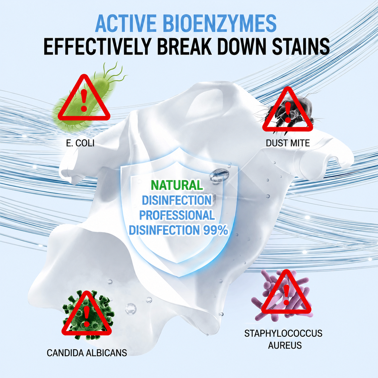 Bio-Enzyme Oxygen-Activated Bubble Laundry Powder