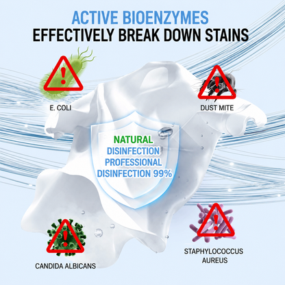 Bio-Enzyme Oxygen-Activated Bubble Laundry Powder