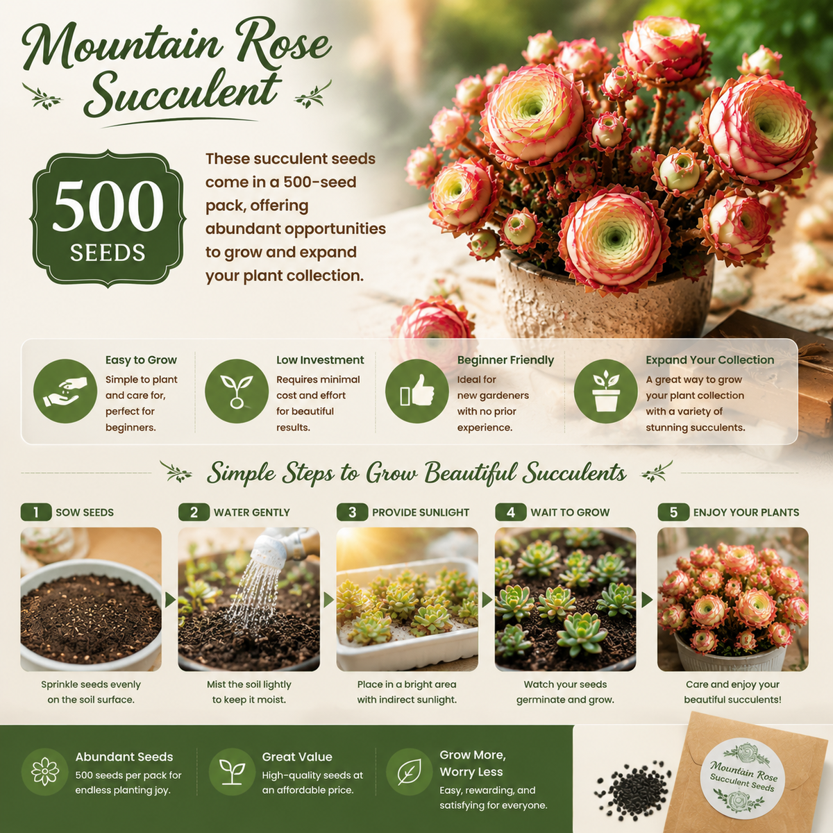 500 Seed-Mixed Colors Mountain Roses Seeds|Potted Flowers, Rar