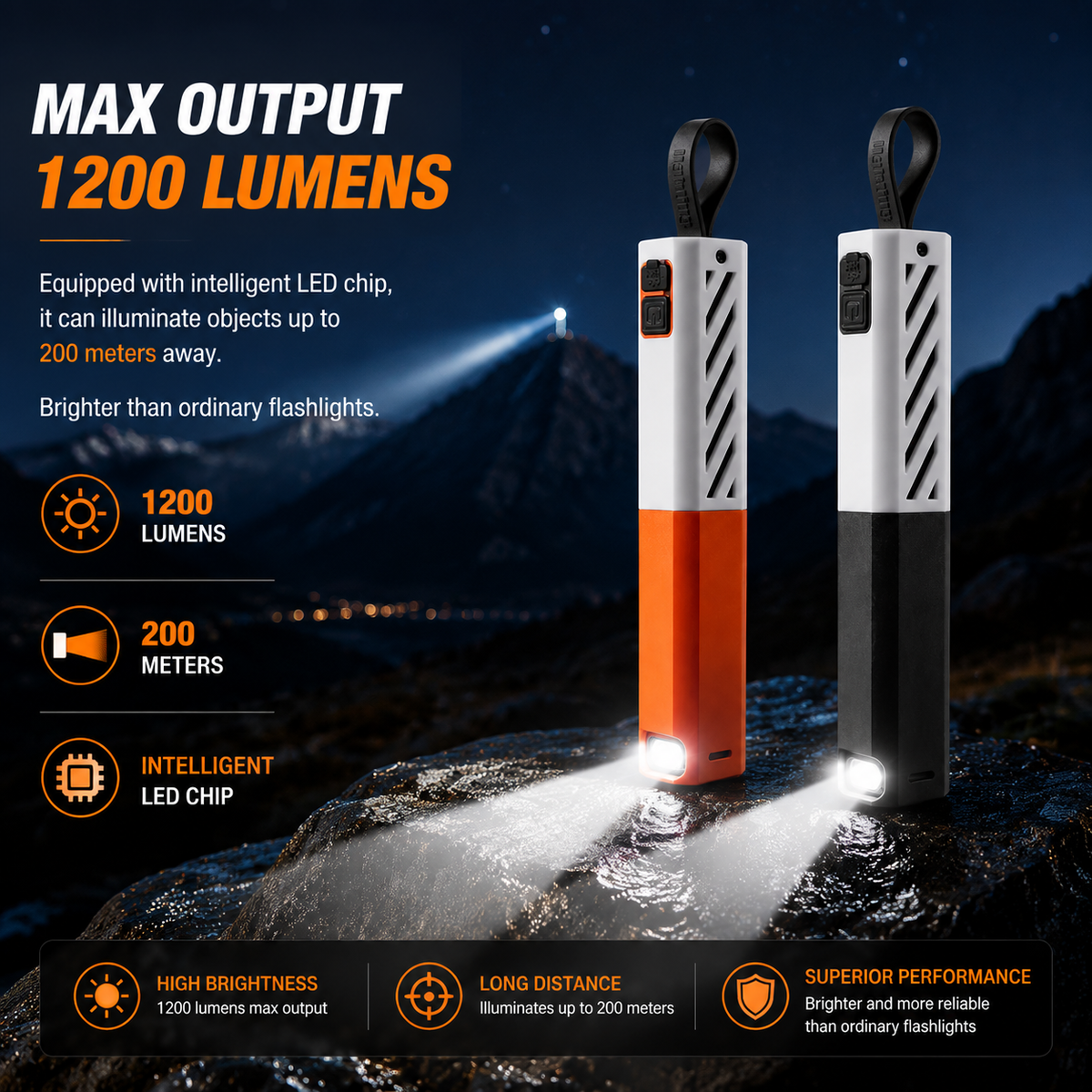 Mini LED Outdoor Camping FlashlightPortable Rechargeable Hiking Light with 3 Modes