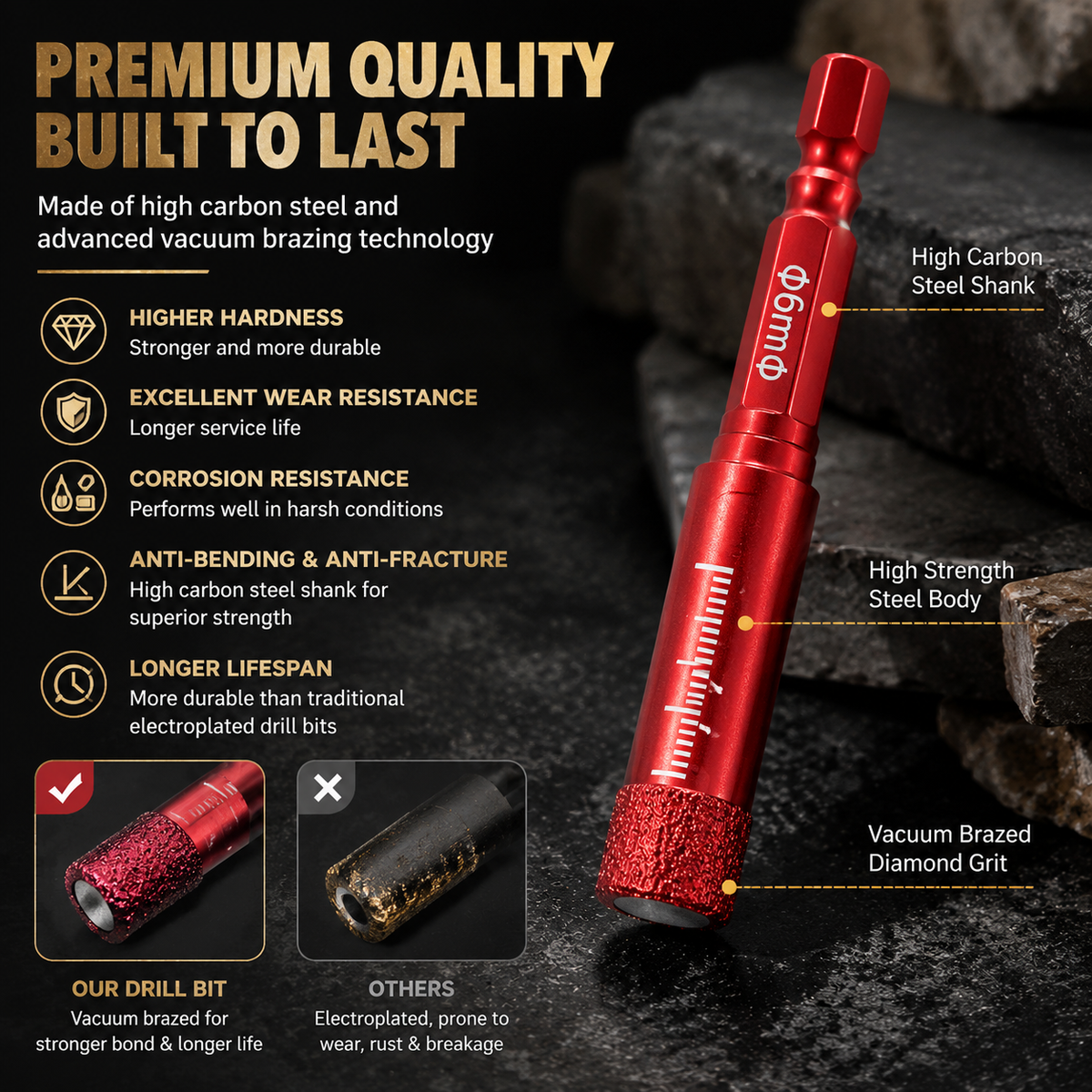 6-Piece Dry Diamond Drill Bit Set