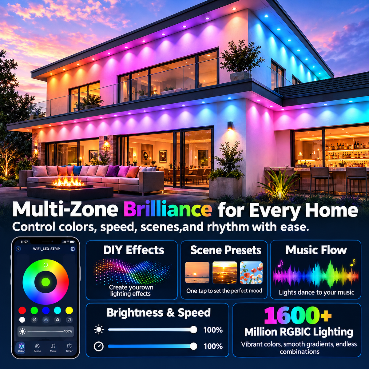 Outdoor Eave LED Strip Lights - Permanent Programmable RGB Changing LED
