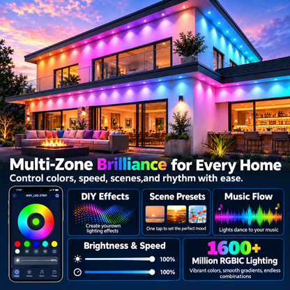 Outdoor Eave LED Strip Lights - Permanent Programmable RGB Changing LED