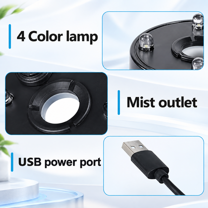 Color-changing LED atomizer