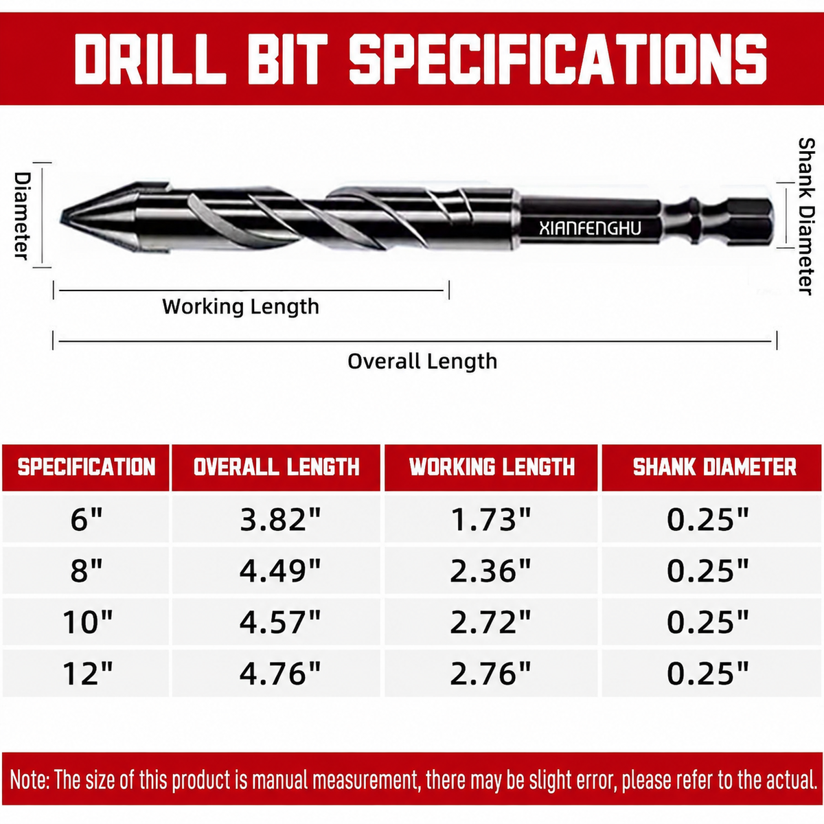 5-PCS 4-Cutter Cross-Head Drill Bit Set