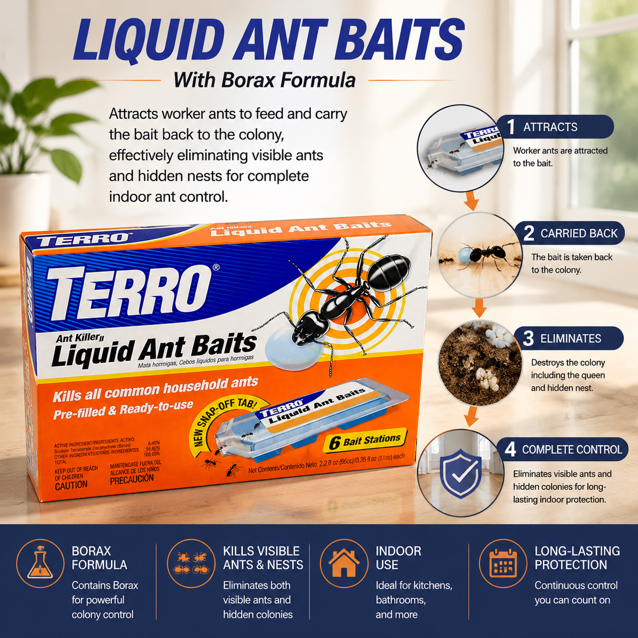 Ant-Killing Bait Station – Liquid bait, effectively eliminates ants