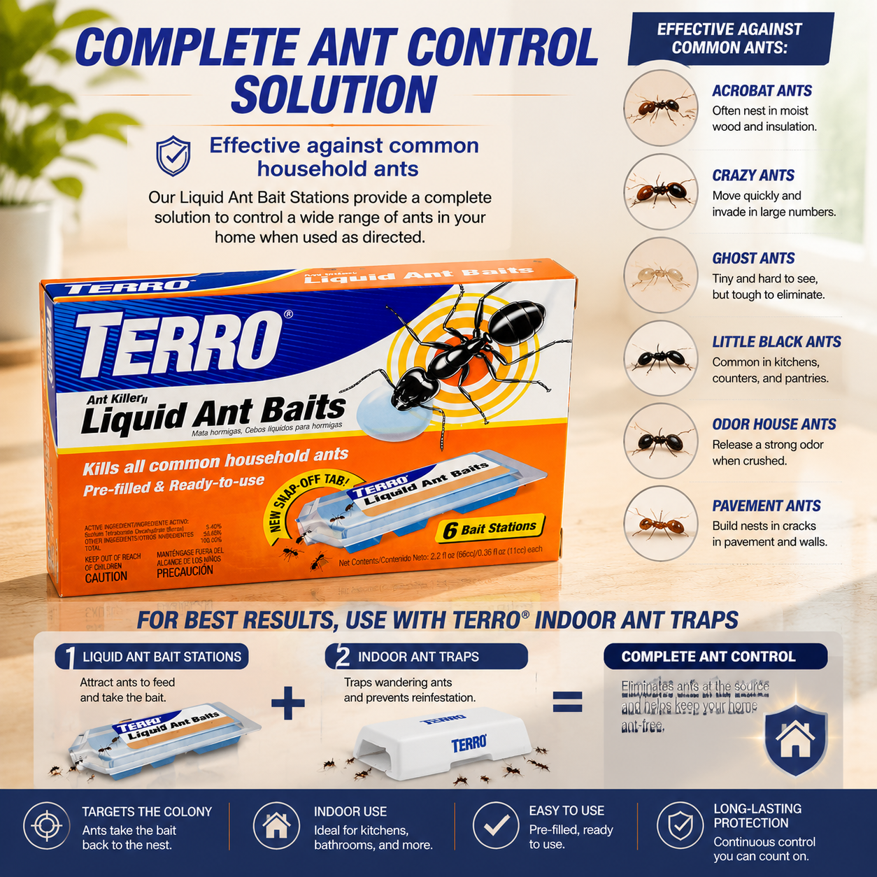 Ant-Killing Bait Station – Liquid bait, effectively eliminates ants
