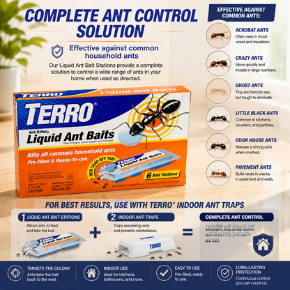 Ant-Killing Bait Station – Liquid bait, effectively eliminates ants