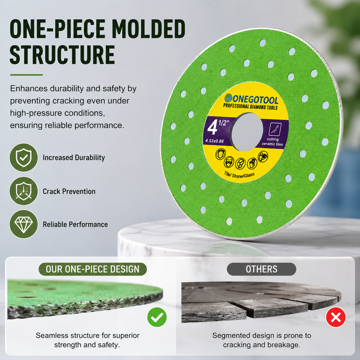 3PCS 4-1/2 Inch Diamond Saw Blade for Tile Cutting