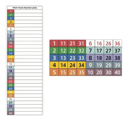 1 Set Breaker Label Set with Marking Panels Handwritten
