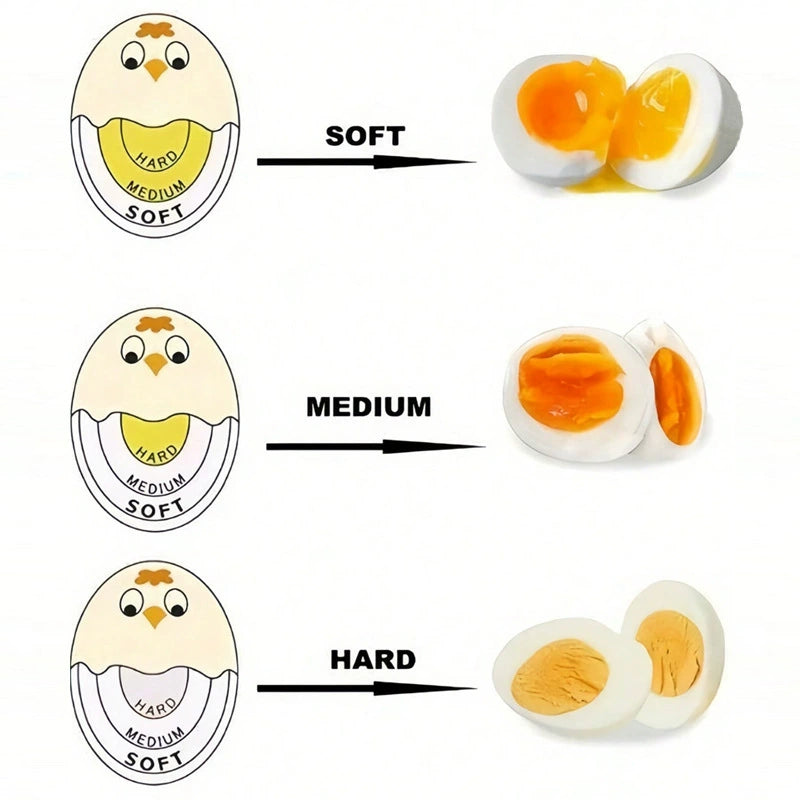 Egg Timer Sensitive Hard & Soft Boiled Color Changing Indicator Tells When Eggs are Ready
