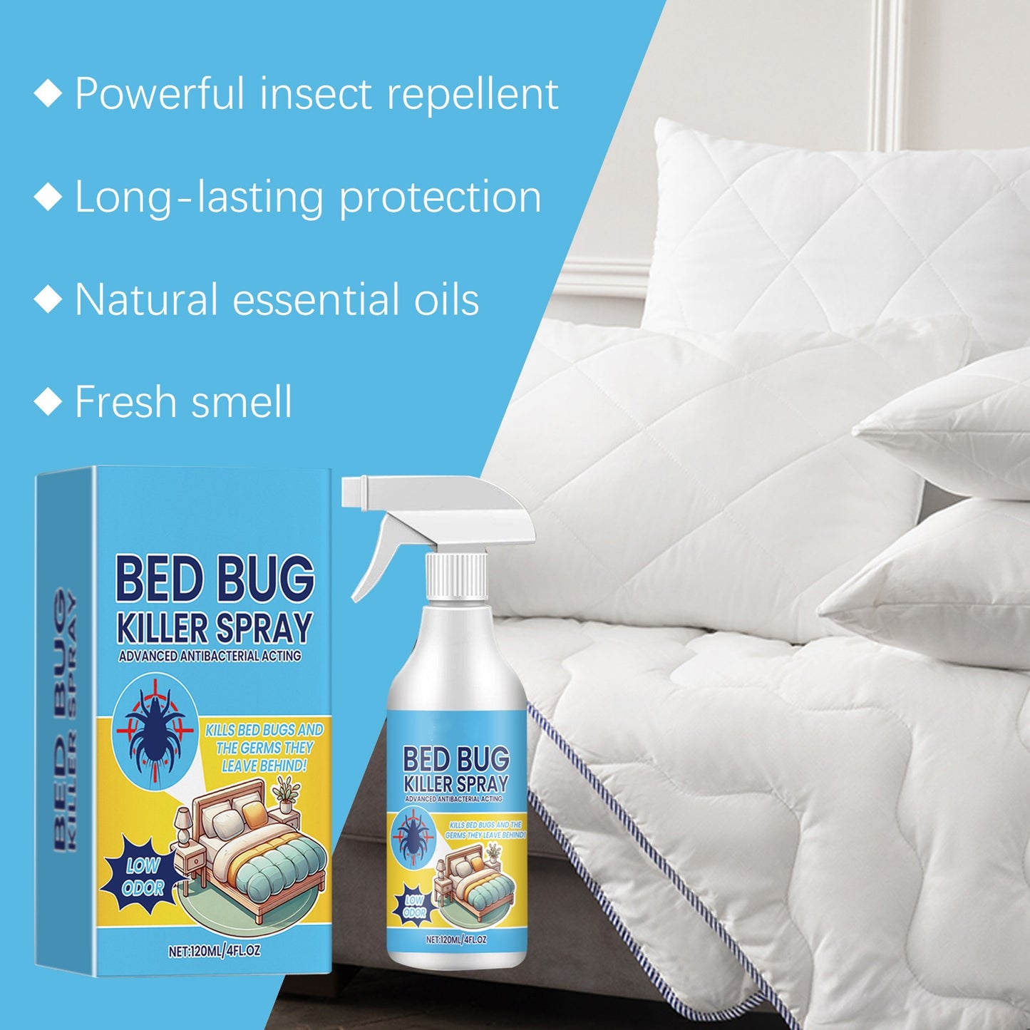 Bed Bug Killer Spray, Fast Acting Solution -Non-Toxic for Kids & Pets, Zero Cleanup Needed